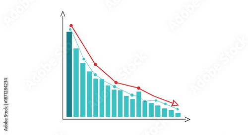 Statistical bar chart showing a downward trend with blue columns and declining red and light blue lines with arrows.
