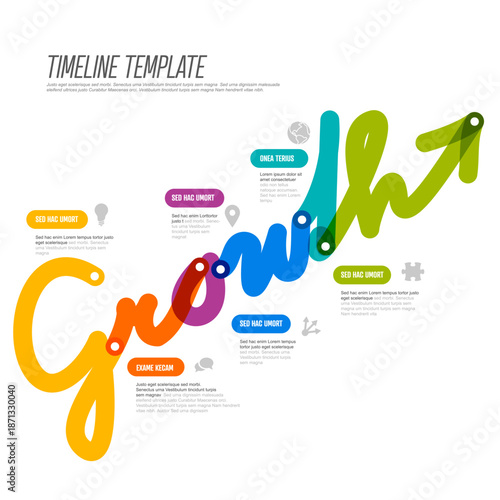 Timeline infographic uses the word 