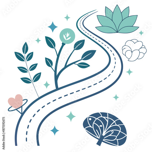 Journey of growth and discovery