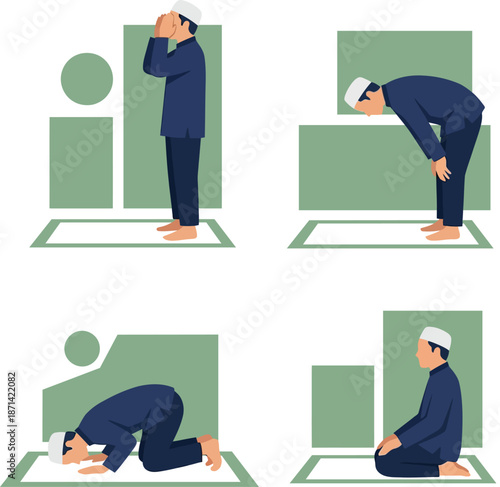 Step-by-Step Muslim Prayer Guide Infographic Vector Illustration