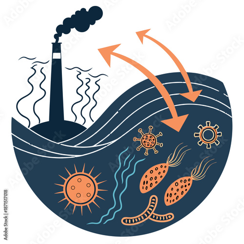 Industrial pollution contaminating aquatic environments, fostering proliferation of harmful microorganisms, and illustrating environmental biohazard risks
