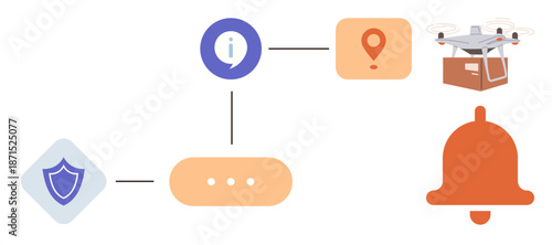 Logistics, supply chain, security systems, automation, delivery tracking, notifications. Visual elements include shield, map marker quadcopter and bell. Logistics and supply chain automation ion