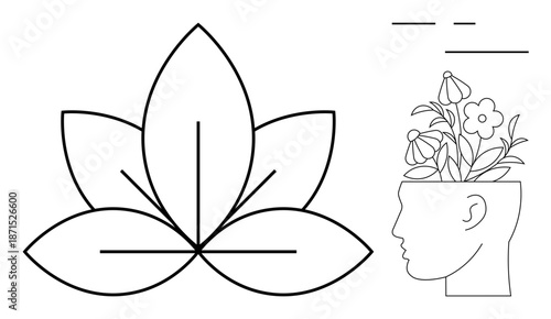 Lotus flower with human profile containing blooming flowers, symbolizing mindfulness, self-growth, creativity, mental wellness, spirituality, harmony, personal development. Ideal for simple flat