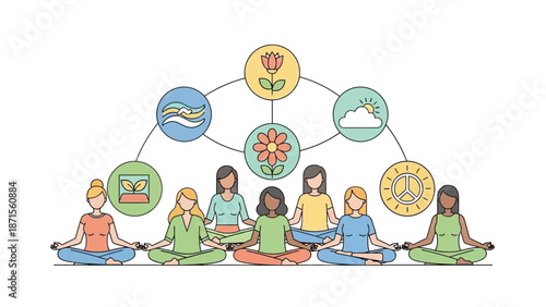 women practicing meditation in a circle with symbolic floral and peace icons