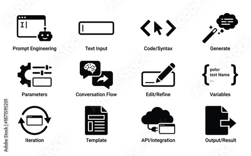 Ai and machine learning operations related icon set for prompt engineering and output result