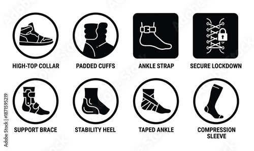 Ankle support and footwear feature icons for athletic shoes protection and foot stability equipment