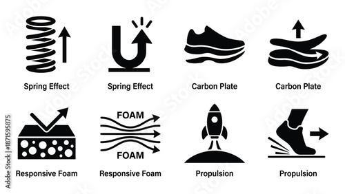 Footwear Technology icons set vector illustration for shoes features and properties concept