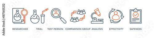 Clinical study banner web icon vector illustration concept for clinical trial research with an icon of researcher, trial, test person, comparison group, analysis, effectivity, and safeness
