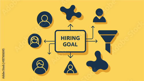 A vibrant yellow illustration depicts a 'Hiring Goal' flowchart, symbolizing the strategic process of recruitment and talent acquisition within an organization.