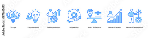Personal Development web banner icon vector illustration featuring Courage, Empowerment, Self Improvement, Adaptability, Work Life Balance, Personal Growth, and Personal Development.