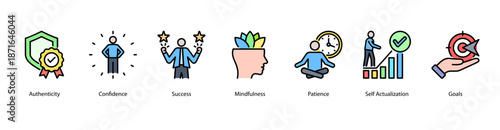 Core Values web banner icon vector illustration featuring Authenticity, Confidence, Success, Mindfulness, Patience, Self Actualization, and Goals.