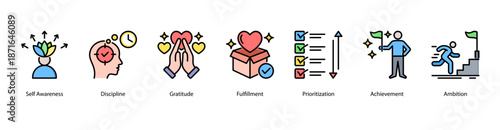 Achievement Path web banner icon vector illustration featuring Self Awareness, Discipline, Gratitude, Fulfillment, Prioritization, Achievement, and Ambition.