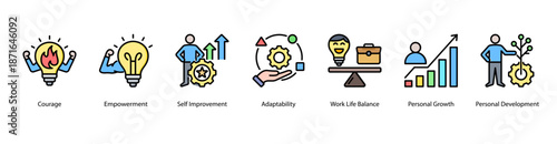 Personal Development web banner icon vector illustration featuring Courage, Empowerment, Self Improvement, Adaptability, Work Life Balance, Personal Growth, and Personal Development.