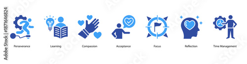 Lifelong Learning web banner icon vector illustration featuring Perseverance, Learning, Compassion, Acceptance, Focus, Reflection, and Time Management.