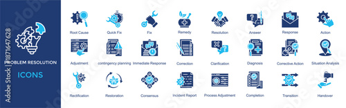 Problem Resolution icon collection set. Containing  Root Cause, Quick Fix, Fix, Remedy, Resolution