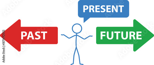 Past present future concept illustration, time direction arrows, decision making person, life choice timeline graphic, personal development vector design