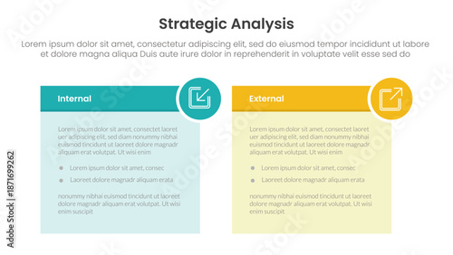 strategic analysis internal and external comparison concept for infographic template banner with table box and circle badge with two point list information