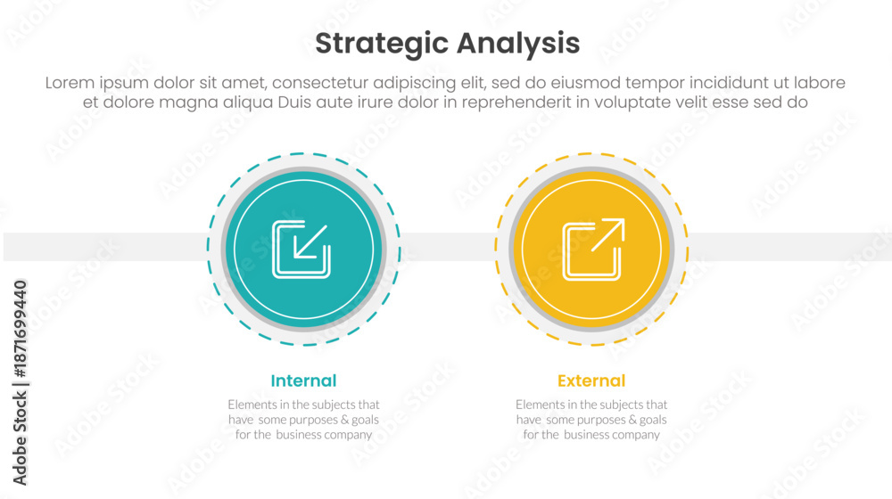Fototapeta premium strategic analysis internal and external comparison concept for infographic template banner with big circle and outline style dotted with two point list information