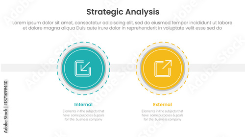 strategic analysis internal and external comparison concept for infographic template banner with big circle and outline style dotted with two point list information