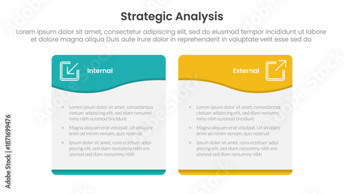 strategic analysis internal and external comparison concept for infographic template banner with wave swirl curve table box with two point list information