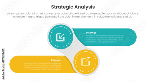 strategic analysis internal and external comparison concept for infographic template banner with creative circle and round rectangle shape left and right with two point list information