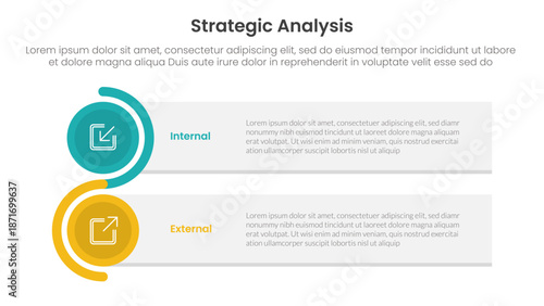 strategic analysis internal and external comparison concept for infographic template banner with rectangle box stack and circle wave with two point list information