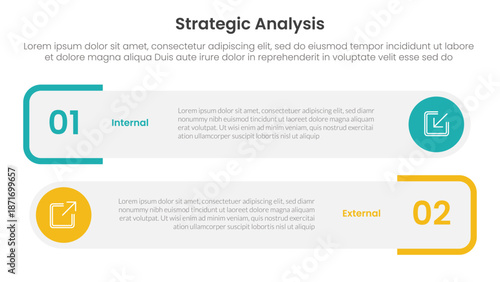 strategic analysis internal and external comparison concept for infographic template banner with round rectangle box stack with two point list information