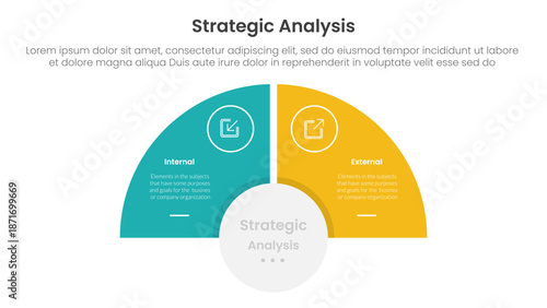 strategic analysis internal and external comparison concept for infographic template banner with half circle slice balance opposite with two point list information