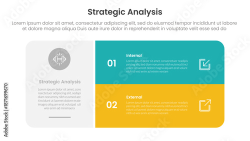 strategic analysis internal and external comparison concept for infographic template banner with big round box and stack list with two point list information
