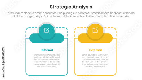 strategic analysis internal and external comparison concept for infographic template banner with big table shape round circle header with two point list information
