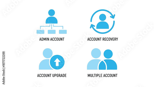 Account Management Icons in Minimalist Blue Style with Simple Shapes and Lines for Web Interface