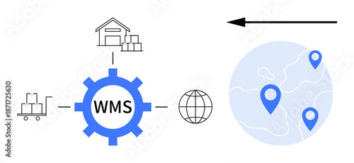 Warehouse management. Warehouse management improves inventory tracking, order fulfillment, and logistics efficiency. Warehouse management streamlines global supply chain operations for e-commerce