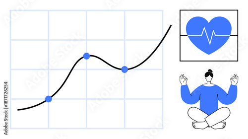 Wellness, self-care, health tracking, mental health, meditation, personal growth. Line graph indicates upward health trends, heart with pulse meditating person. Wellness and self-care concept