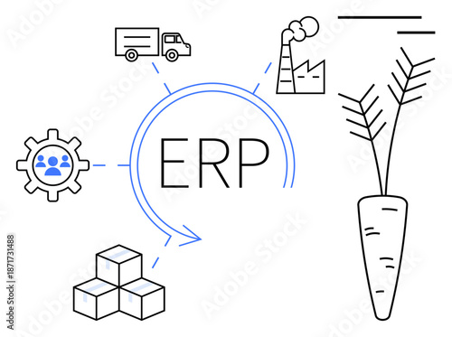 Supply chain management, food production, logistics planning, ERP software, manufacturing workflow, agriculture technology. Diagram with ERP and symbols for production flow. Supply chain management