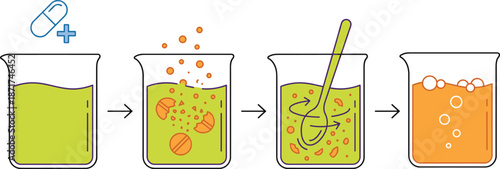 Chemical reaction laboratory process illustration, medicine tablet dissolving, green liquid mixing in beakers, pharmaceutical science workflow vector