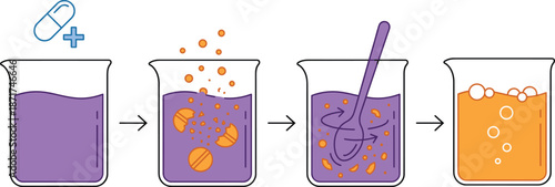 Chemical reaction laboratory process illustration, medicine tablet dissolving, mixing solution in beakers, pharmaceutical science workflow vector design flat