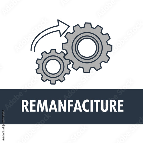 Sustainable remanufacturing process with rotating gears, showing product life cycle, resource conservation, and circular economy principles for eco friendly solutions