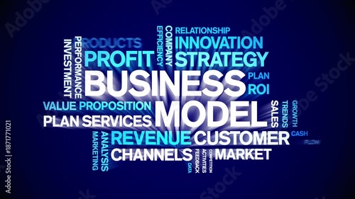 Business Model animated word cloud-text design animation tag kinetic typography seamless loop.