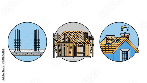 House Construction Stages Foundation Framing Roofing
