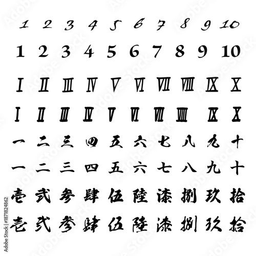 Japanese Number and Roman Numeral Set: Kanji, Daiji, and Arabic Numerals for Graphic Design