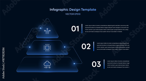 Futuristic Infographic Pyramid Diagram with Triangle Three Levels Chart for Tech Presentation showing Glow Neon Technology Hightech Icons Software Elements Development Data Algorithm Coding Innovation