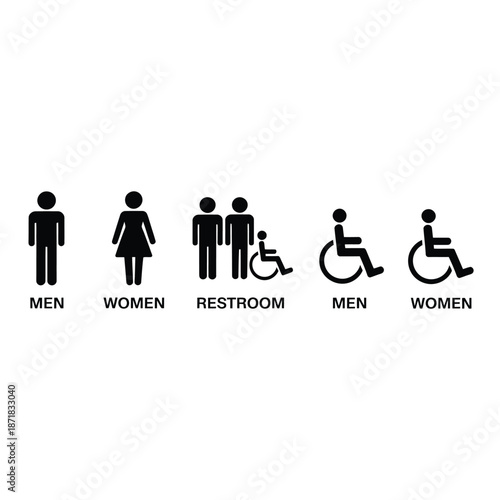 Restroom signs depicting men women family and accessible facilities