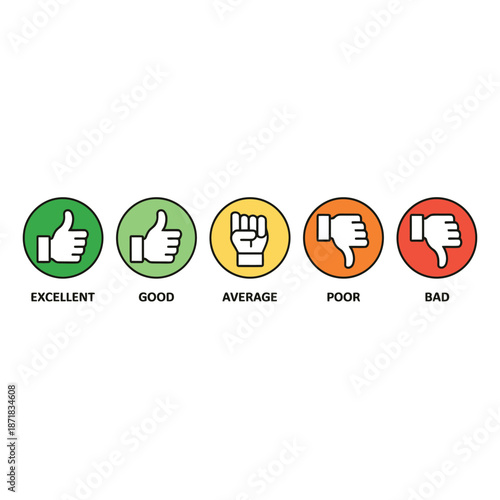 Hand icons displaying varying levels of satisfaction and disapproval