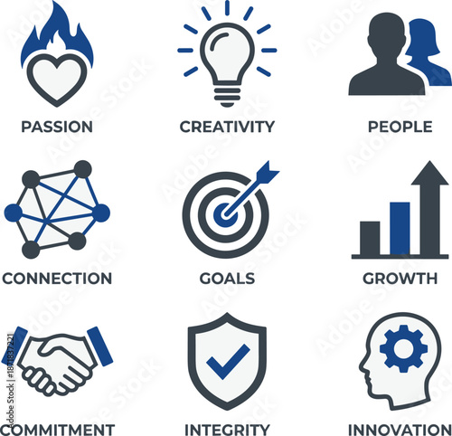 Core values icon set, passion, creativity, people, connection, goals, growth, commitment, integrity, innovation - flat vector illustration