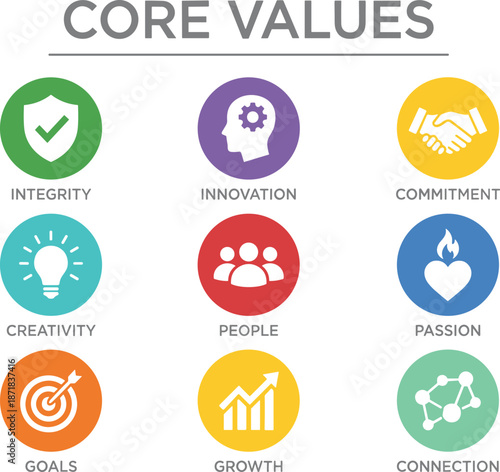 Core values colorful icon set, integrity, innovation, commitment, creativity, people, passion, goals, growth, connection - flat vector illustration