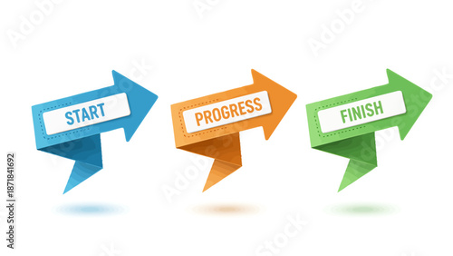 Vibrant arrows illustrating start, progress, and finish stages