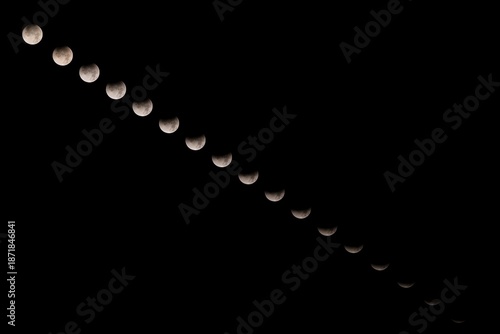 皆既月食の時間経過