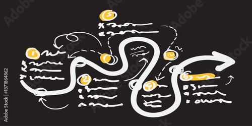 Scribble Doodle Road Map a written, unreadable text drawing and a freehand drawing design.