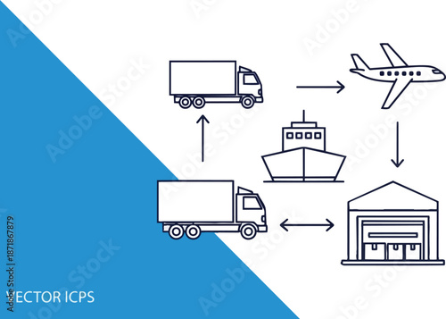 Logistics and Transportation Network Diagram.