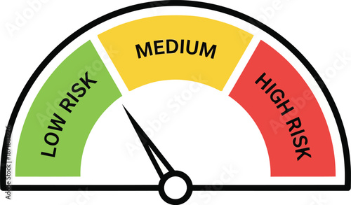 High Risk Represents Indicator Excess And Risks,Risk Gauge Shows Display Caution And Failure.
